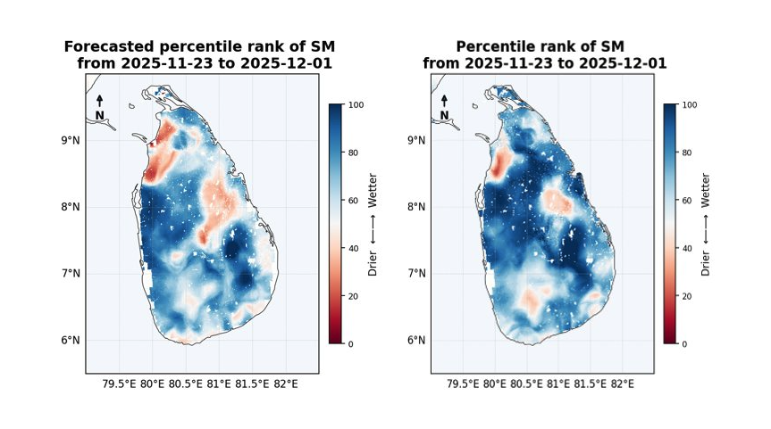 Forecast versus observed soil moisture percentile rank over Sri Lanka, 23 November to 1 December 2025.